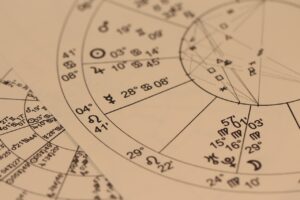 Circulo con puntos que hacen referencia a signos zodiacales