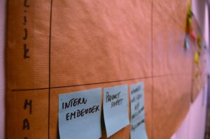 Pared con algunos post its, para crear una idea