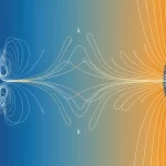 Ondas magnéticas de k