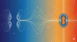 Ondas magnéticas de k