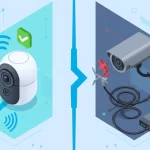Cámara inalámbrica frente a cctv y un celular administrando la visión
