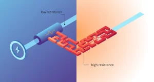 simulación de una fuente de corriente de forma digital