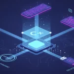 Analogía virtualizada del polimorfismo en puertos USB