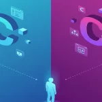 Diseño digital de dos rutas de aprendizaje de programacion, por un lado C y por el otro C++