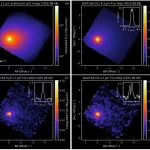 Imagen del diagrama de orbita del 3I/ATLAS.