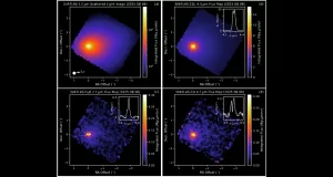 Imagen del diagrama de orbita del 3I/ATLAS.