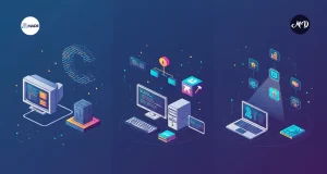 Evolución de como la informática paso de ser estática a dinámica con la programación en el lenguaje C.