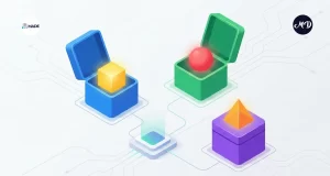 Analogía de las cajas aplicada a como son y como se comportan las variables en el lenguaje C