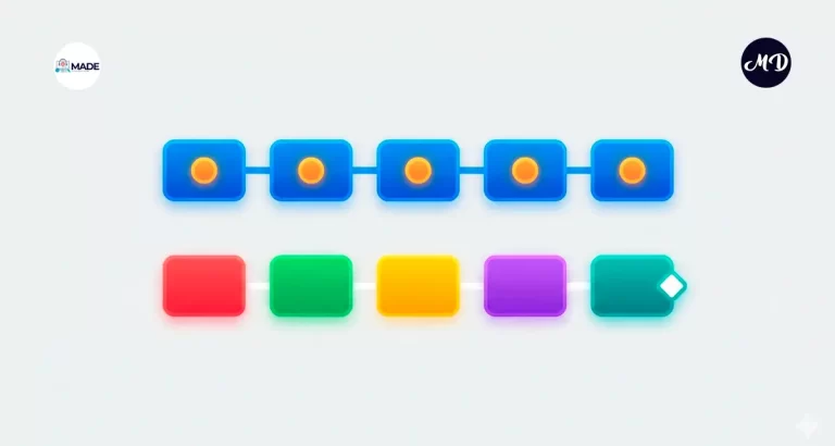 ¿Qué son los arrays y cadenas en C?