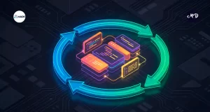 Diseño de un bucle digital, repeticion de unas lineas a traves de pantallas.