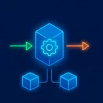 Bloques virtuales simulando como se comportan las funciones en C