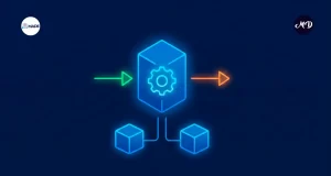 Bloques virtuales simulando como se comportan las funciones en C