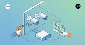 componentes de una instalación de cctv, cámaras, tablet, taladro, dvr y cableado.