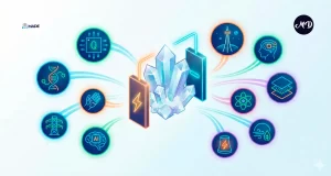 Iconos de las tecnologías emergentes del 2026 según el MIT